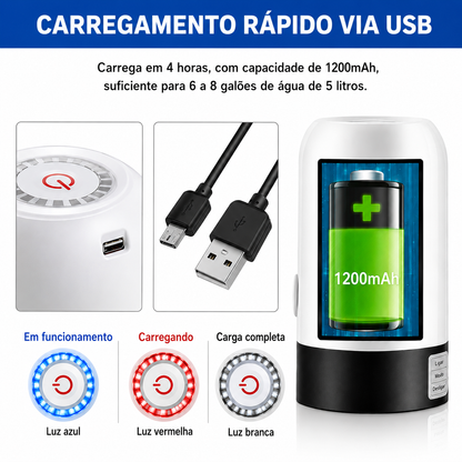 Bomba D'Água Elétrica para Galão de 5L – Portátil, Recarregável via USB | Ideal para Casa, Escritório, Carro e Hotel