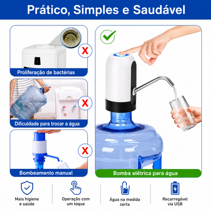 Bomba D'Água Elétrica para Galão de 5L – Portátil, Recarregável via USB | Ideal para Casa, Escritório, Carro e Hotel
