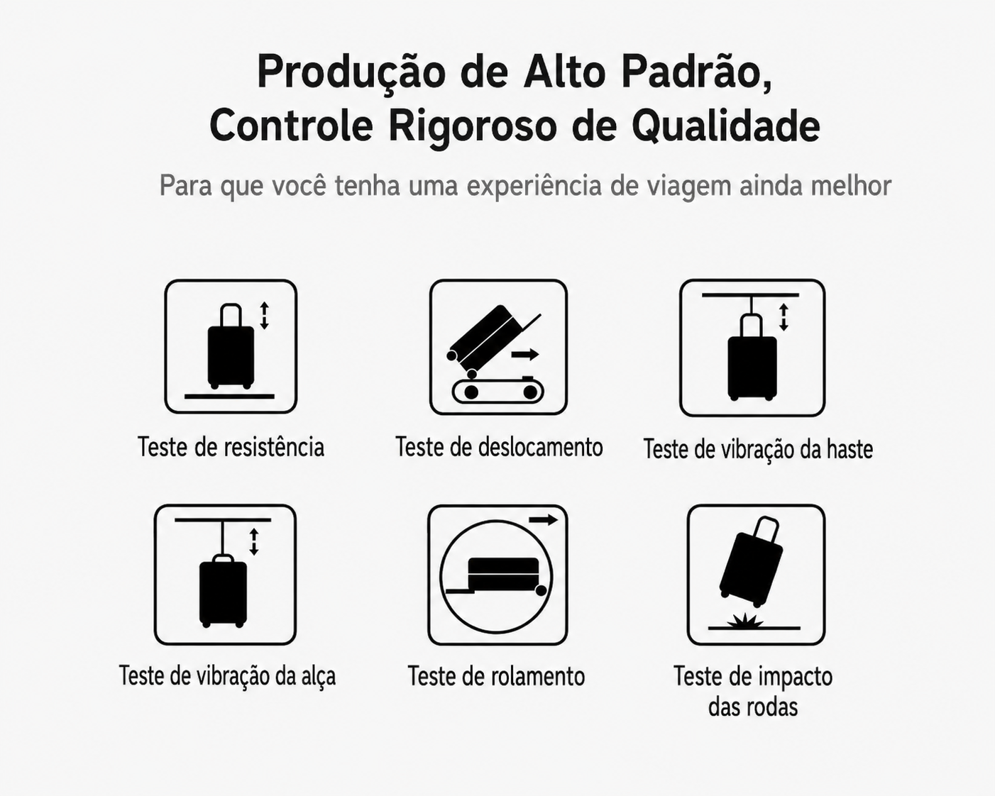 Mala de Viagem Dobrável com Rodas – Grande Capacidade, 20 Polegadas, Ideal para Negócios