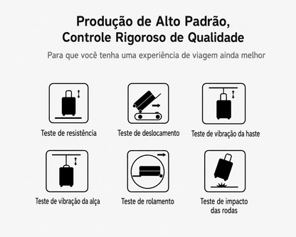 Mala de Viagem Dobrável com Rodas – Grande Capacidade, 20 Polegadas, Ideal para Negócios